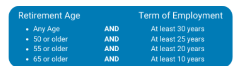 Retirement-age-term-of-employment-att